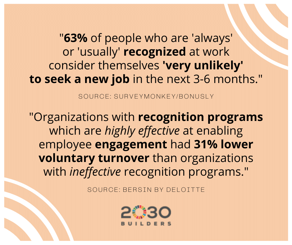Statistics showing employee recognition programs can help companies retain talent.