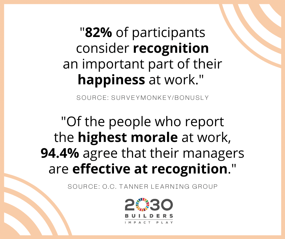 Statistics showing recognition is important for increasing employee happiness and morale.